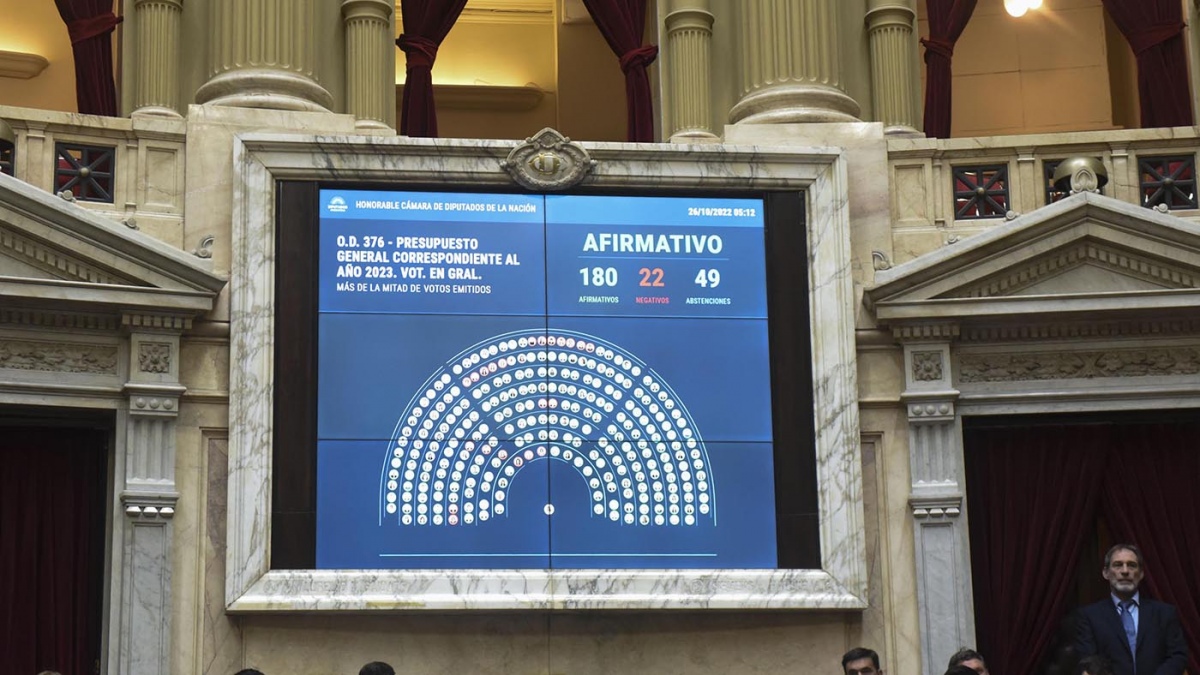 Tal como estaba previsto el Gobierno prorrogar el presupuesto 2023 Foto Prensa 