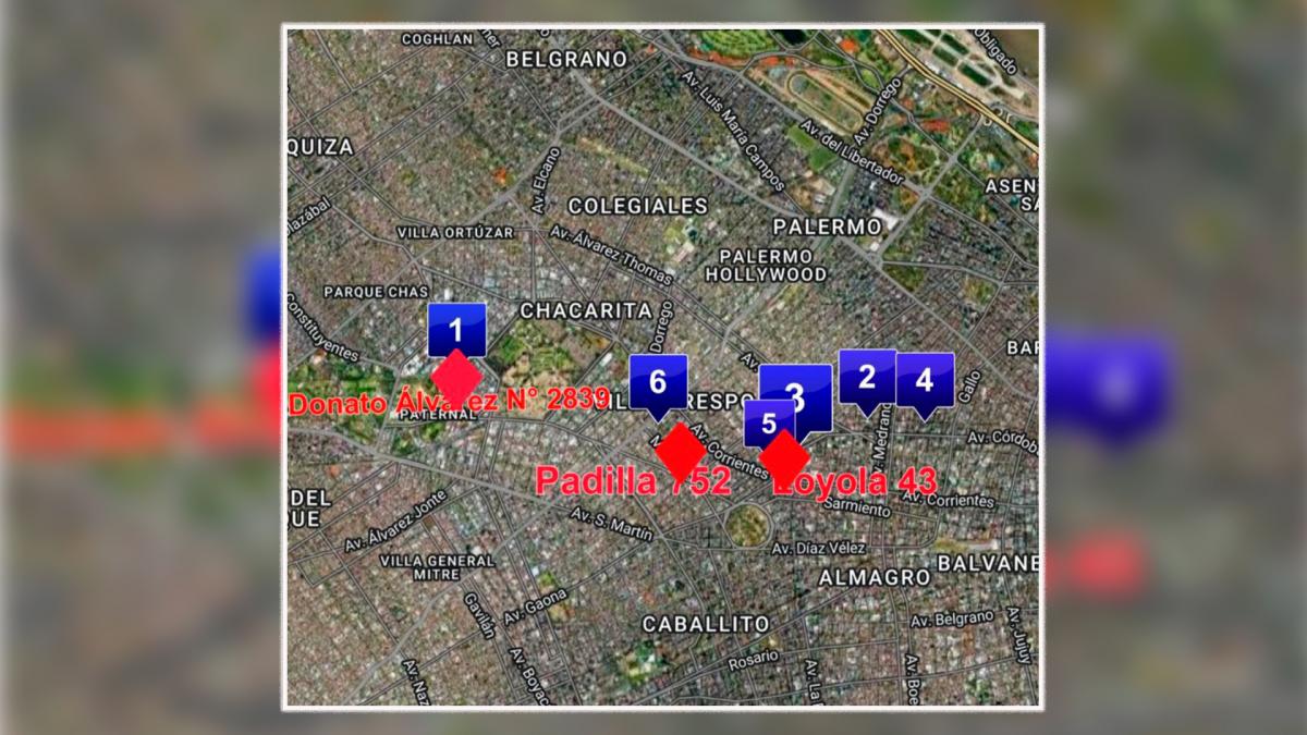 Elementos de la investigacin