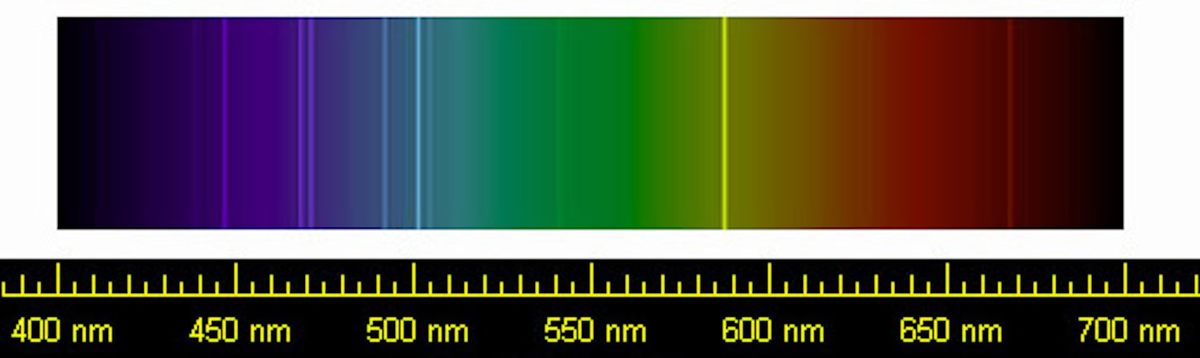 El espectro del helio: La línea amarilla brillante en una longitud de onda de 587 nanómetros (nm) es la línea de emisión vista por Janssen y Lockyer. 