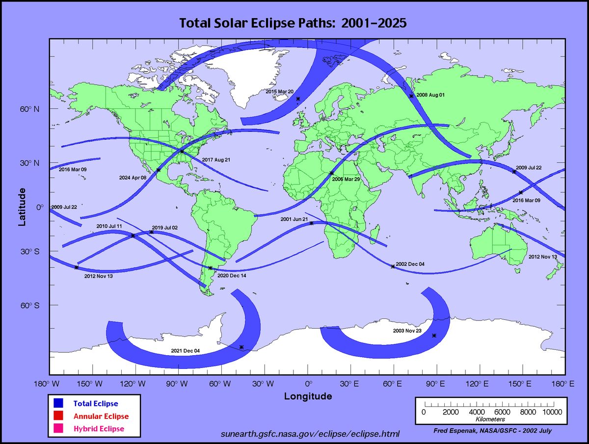 El eclipse de 2017 pertenece a Saros 145, mientras que el eclipse de 2024 es parte de Saros 139, que se cruzan para formar una X.