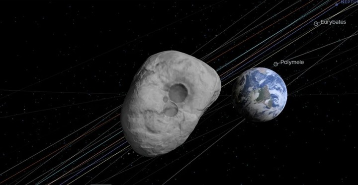 La proyección que hace la NASA de al asteroide respecto de la Tierra (NASA).