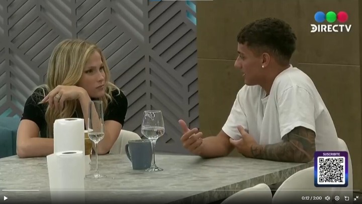 Lucía y Luca se conocerían de antes del reality. Foto: Captura TV