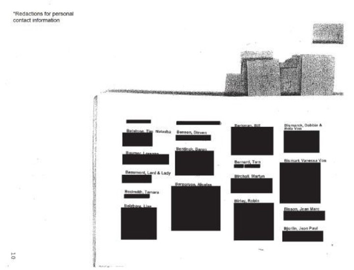 Los archivos publicados por el Departamento de Justicia en su página web.