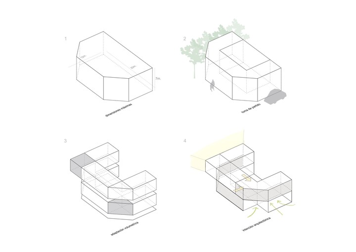 Desarrollo de la propuesta volumétrica, estudio de ochavas y generación de patio interior.