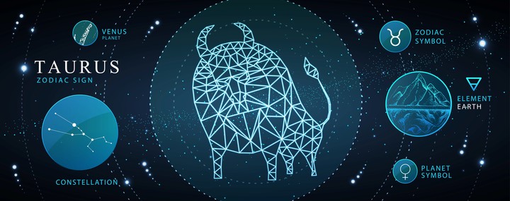 Tauro es un signo de tierra que invita al bienestar. Foto: Shutterstock.
