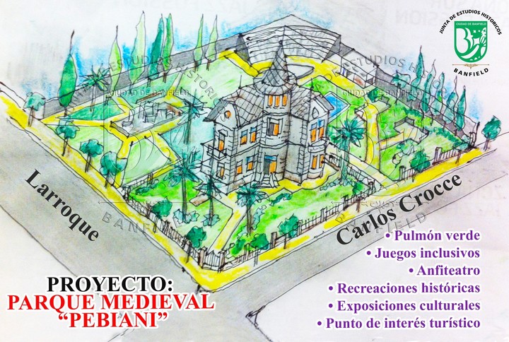 La Junta de Estudios Históricos de Banfield hizo este croquis imaginando cómo podría ser un espacio público alrededor del castillo de Banfield.