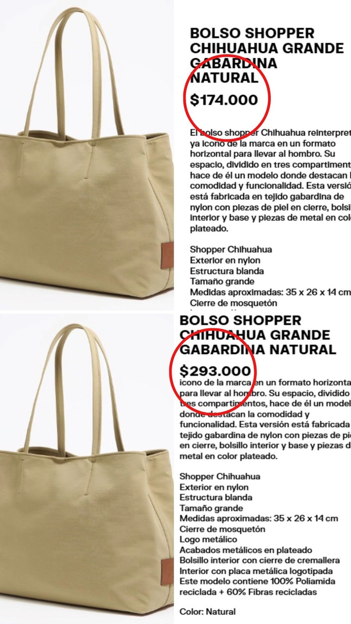 Un bolso que en Chile sale $ 226.200, en Argentina cuesta $ 293.000, 23% más.