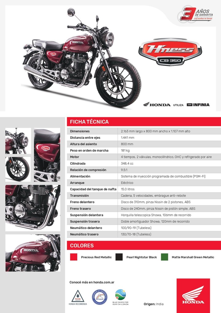 Ficha técnica de la CB350 H'Ness.