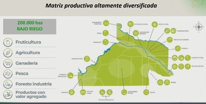Río Negro, la provincia con su río de 700 km de extención y  762 m3/seg de caudal, cuenta con todas las condiciones de ambiente propicias para el cultivo de maíz con riego.