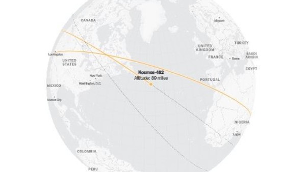 Trayectoria. Vía The New York Times