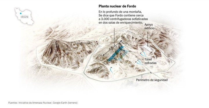 Fuentes: Iniciativa de Amenaza Nuclear; Google Earth (terreno)