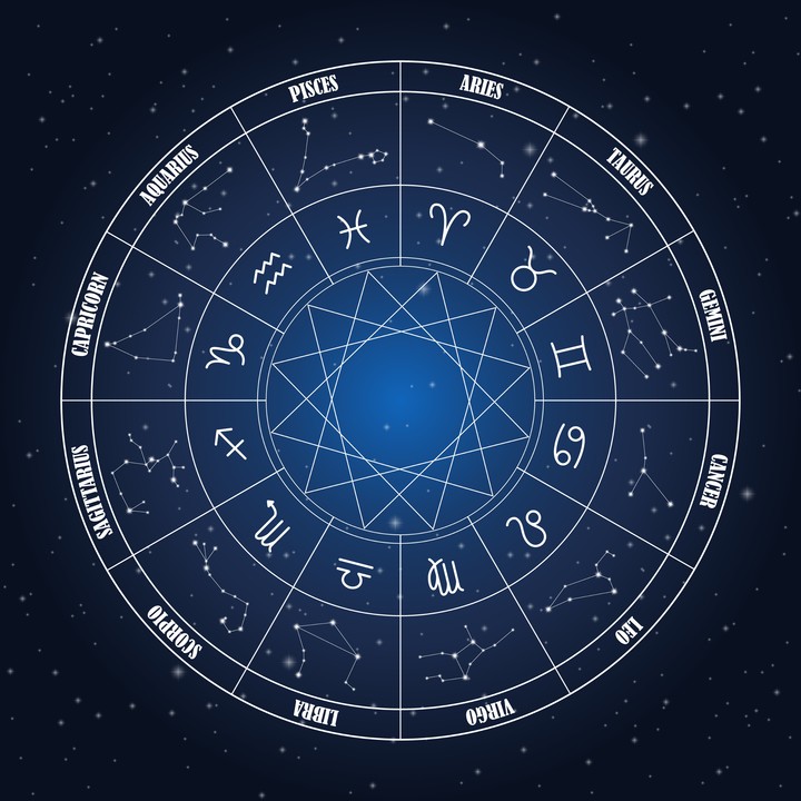 El rectángulo místico del 11 de agosto 2025 se formará entre Mercurio, Plutón, Marte, Neptuno y Saturno. Foto: ilustración Shutterstock