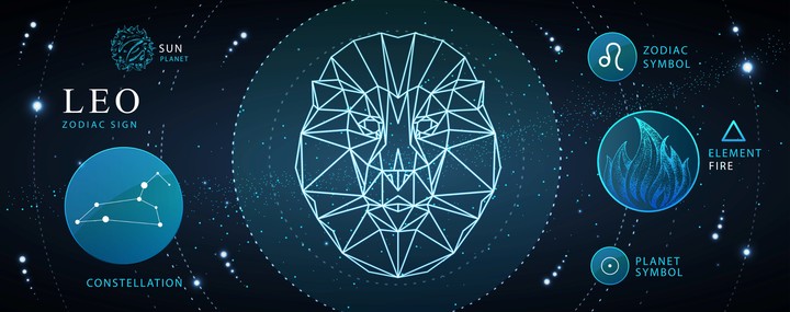 Esta lunación impacta más intensamente en quienes tengan planetas o ángulos personales entre los grados 0° y 4° de los signos fijos. Foto: ilustración Shutterstock