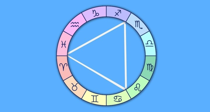 Un gran trígono se forma cuando tres planetas se ubican en signos del mismo elemento. Foto: ilustración Shutterstock